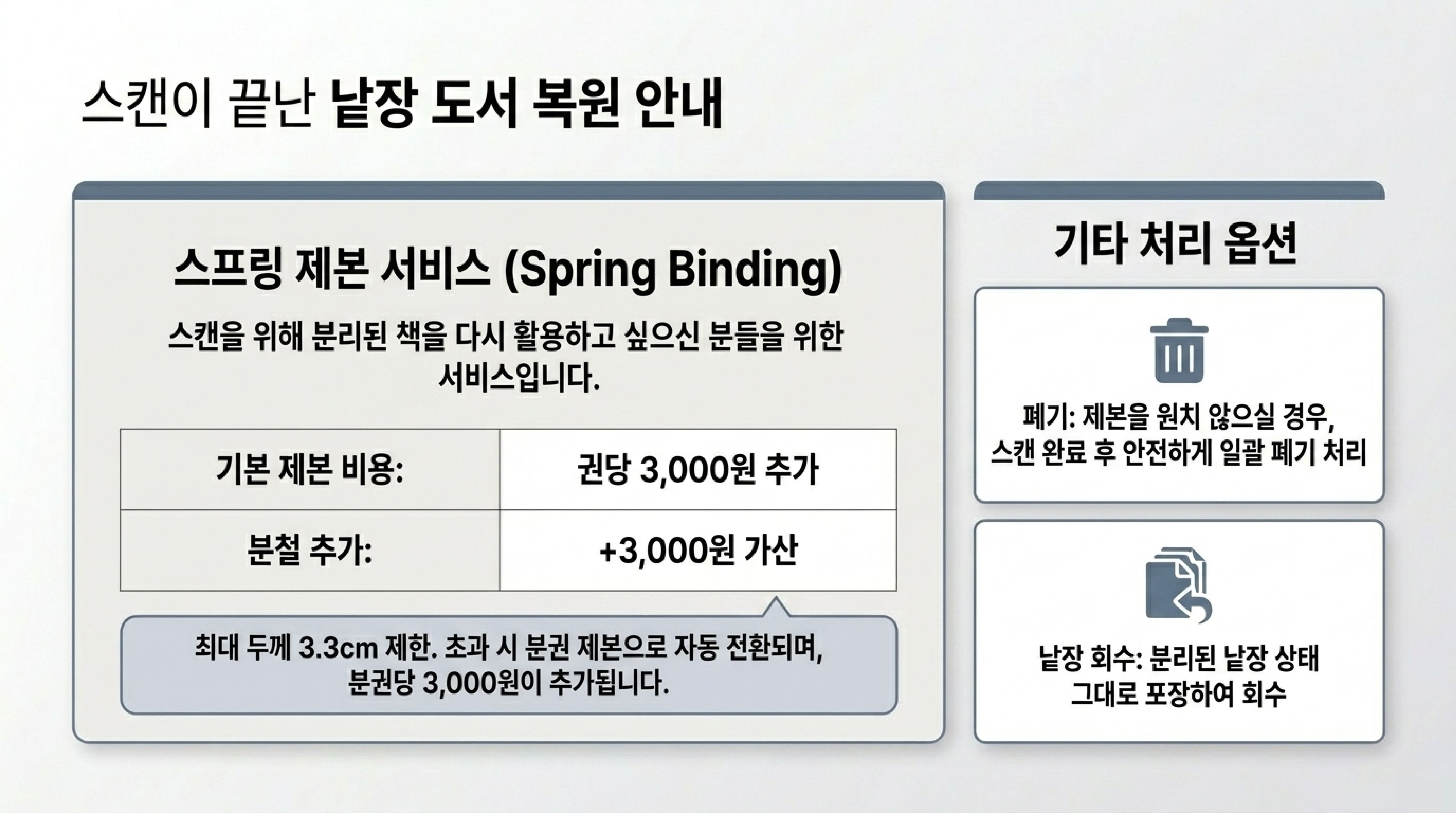 서비스 안내 6