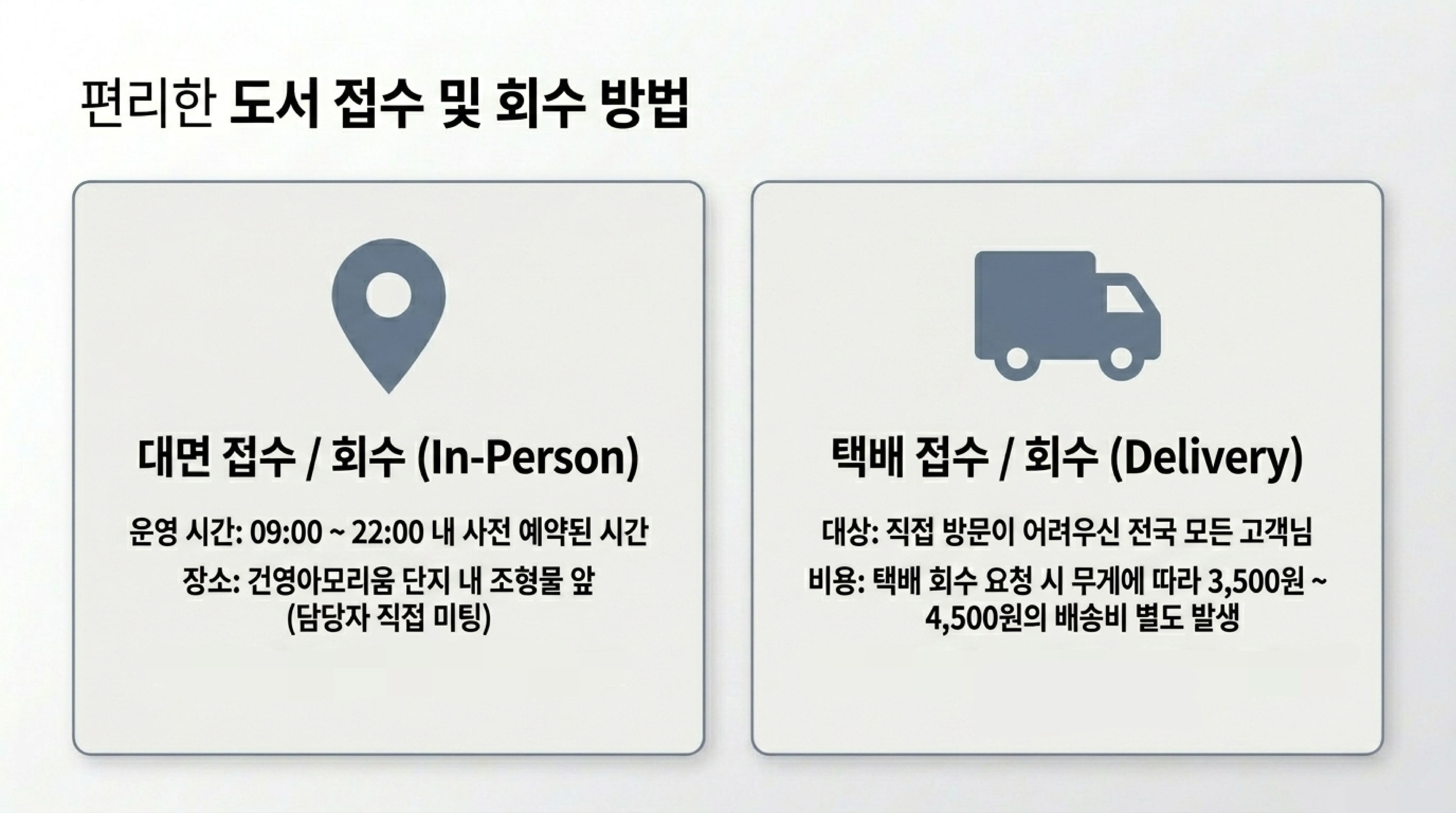 서비스 안내 7